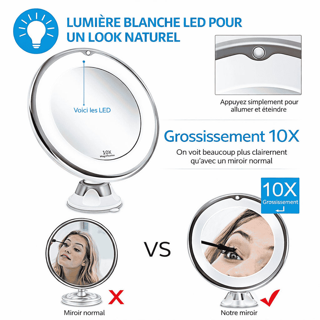 Comparatif miroir normal vs miroir loupe x10